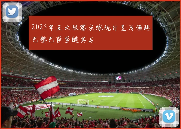 2025年五大联赛点球统计皇马领跑巴黎巴萨紧随其后